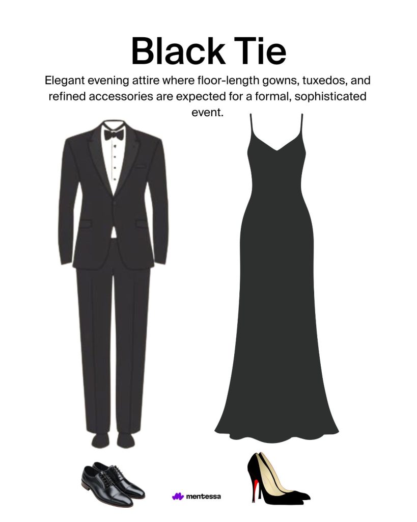 Visual example of black tie attire featuring tuxedos, floor-length gowns, and elegant evening accessories.