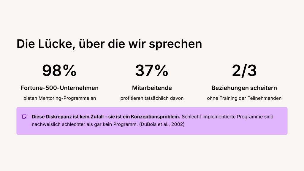 Statistiken zu Mentoring-Programmen: 98% der Fortune-500-Unternehmen bieten Mentoring an, aber nur 37% der Mitarbeitenden profitieren davon – die Ursache ist ein Konzeptionsproblem